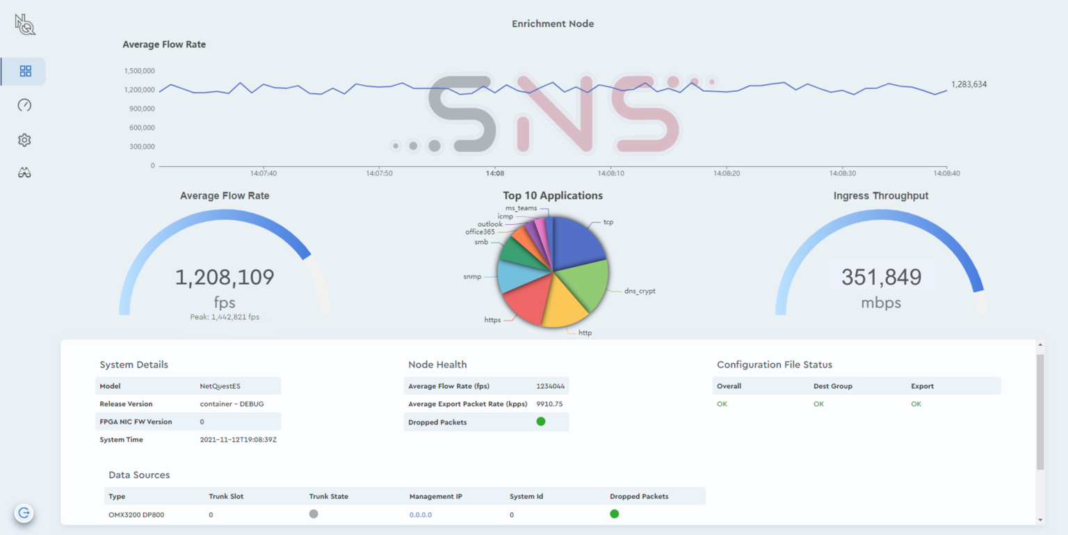 Network streaming