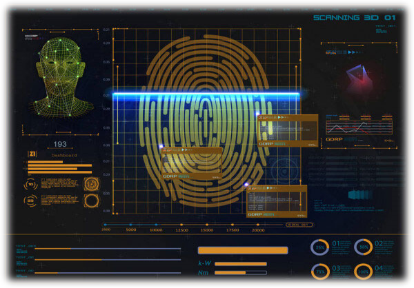 Fingerprinting Technology for Cyber Threat Hunting