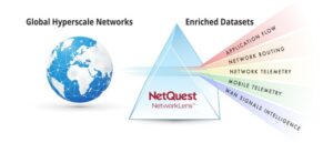Real-time network intelligence datasets engineered to power AI-driven cyber threat detection
